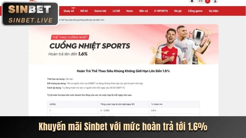 Tài liệu tiếp thị onbet vip
